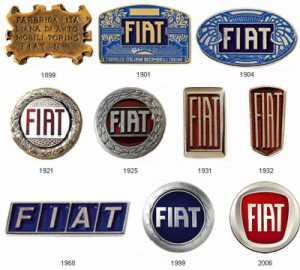 FIAT-logos-history