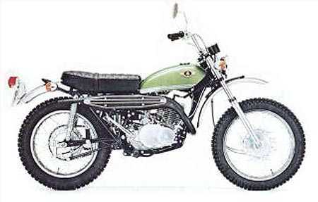 (Suzuki TS 1969 фото)