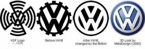 Volkswagen-logos