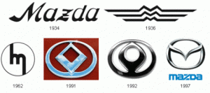 История логотипа Mazda