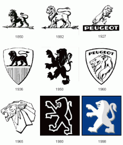 Логотип Пежо - Peugeot