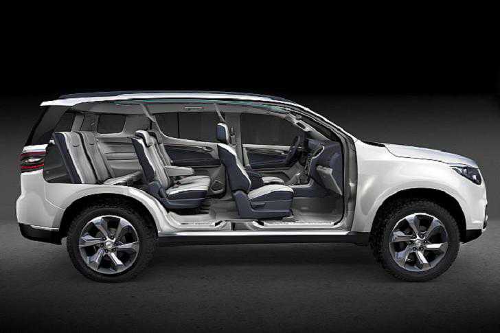 Chevrolet TrailBlazer